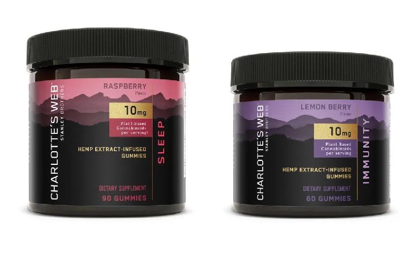 8 Cbd Gummies That Will Change Your Everyday Life